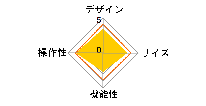 AirTag(��2����) 1����