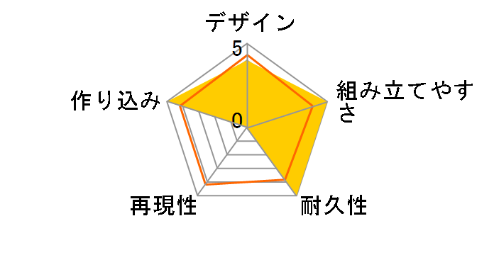 HG 1/144 �O�X�^�t�E�J�[��00�^