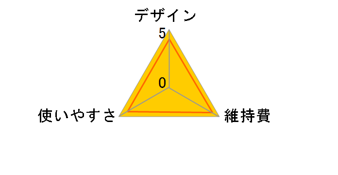 PR-969N