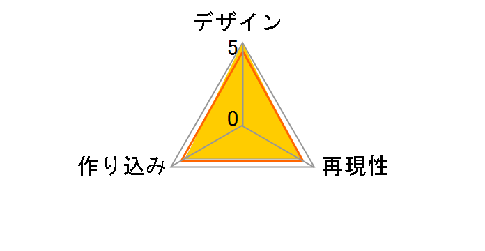 �������� GX-61R �ŋ����{ �_�C�I�[�W��