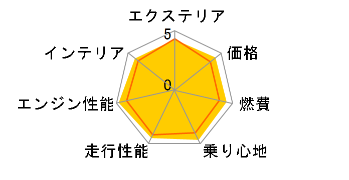 トヨタ bZ4X ツーリング 2026年モデル