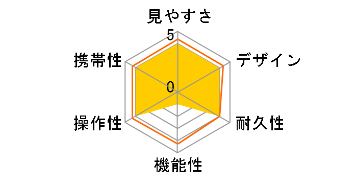 Shot Navi Nexia POINT EYE [�u���b�N]