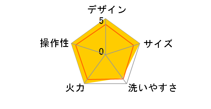 XGRILL STORM NEGME-010F-B [�u���b�N]