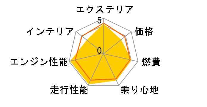 スバル トレイルシーカー 2026年モデル