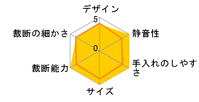 400-PSD078BK [�u���b�N]