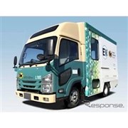 ヤマト運輸、EVウォークスルートラックのモニター稼働開始…「グリーン物流」実現へ