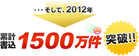 2012N N`R~݌v1500˔jII