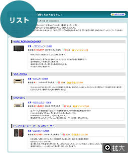 ���X�g �T���v�����