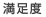 満足度