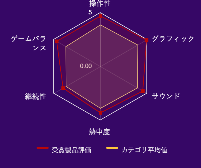 r[f[^Ot