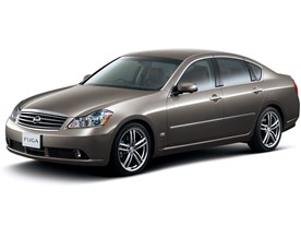 �t�[�K 2004�N���f��