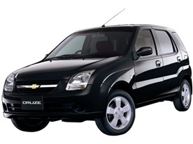 �N���[�Y 2001�N���f��