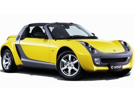スマートロードスター 2003年モデル