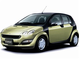 スマート フォーフォー 2004年モデル