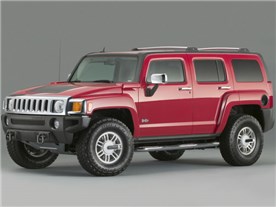 H3 2005�N���f��