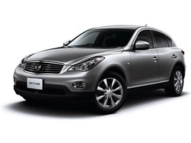 �X�J�C���C�� �N���X�I�[�o�[ 2009�N���f��