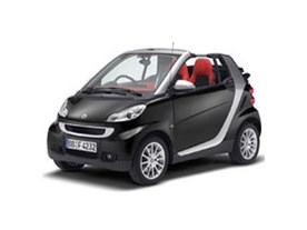 フォーツーカブリオ 2007年モデル