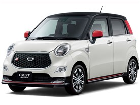 キャスト スポーツ 2015年モデル