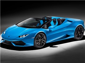 ウラカン スパイダー 2015年モデル