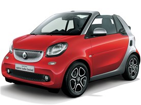 フォーツーカブリオ 2016年モデル