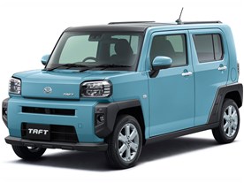 タフト 2020年モデル