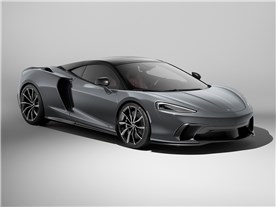 GTS 2024年モデル