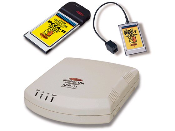 corega Wireless LAN Set RS-11 �̐��i�摜