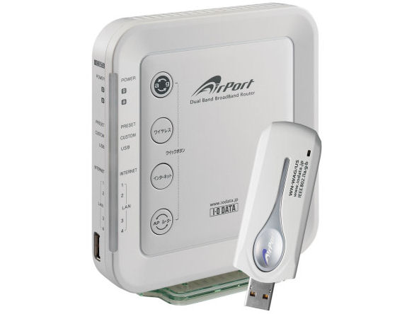 WN-WAG/R-U �̐��i�摜