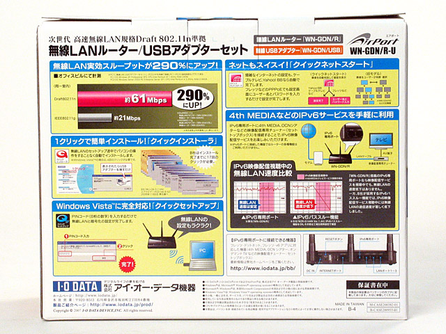 WN-GDN/R-U