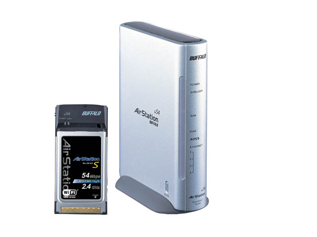 WZR-G54/P �̐��i�摜