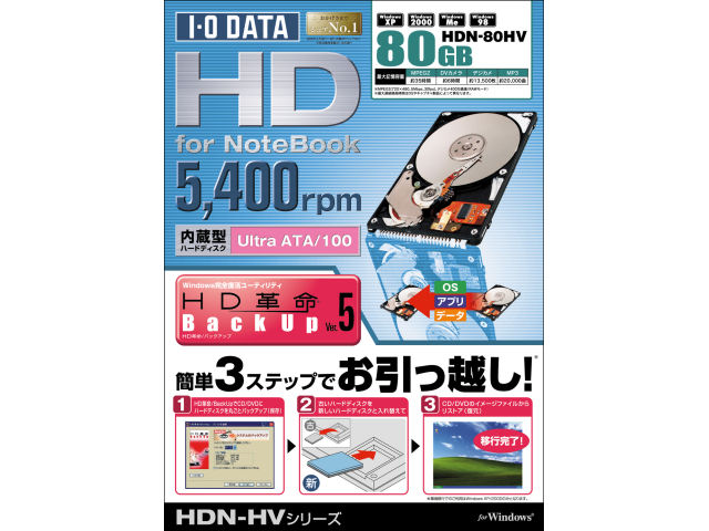 HDN-80HV (80G 9.5mm) �̐��i�摜