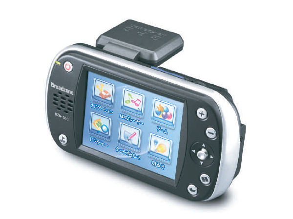 ��WAN BZN-300 �̐��i�摜