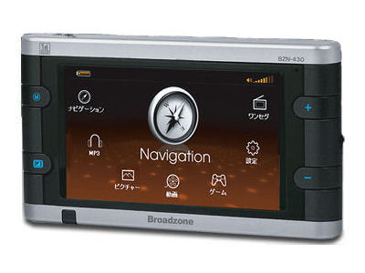 ��WAN BZN-430 �̐��i�摜