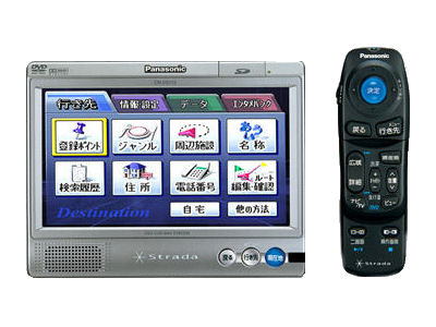 CN-DS110D �̐��i�摜