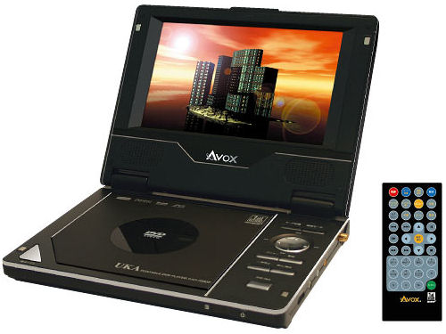 CAO-720DP �̐��i�摜