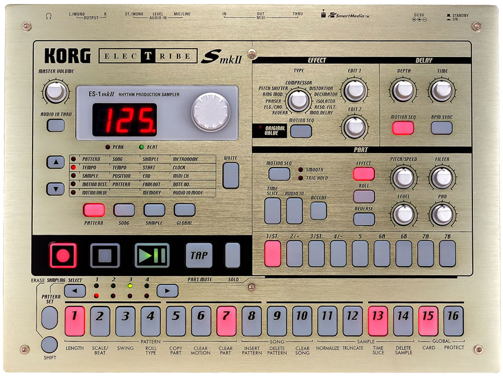 ELECTRIBE�ES mk-II