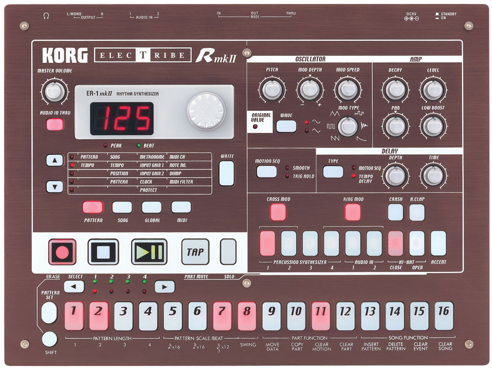 ELECTRIBE�ER mk-II