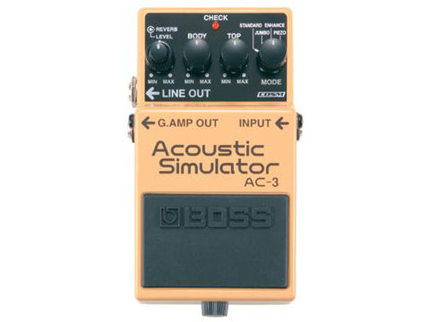 Acoustic Simulator AC-3 �̐��i�摜