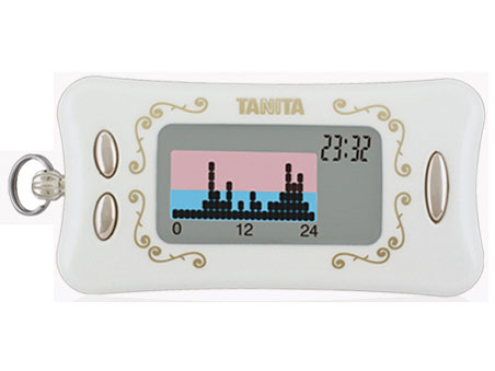 �J�����Y�����f�B AM-131 �̐��i�摜