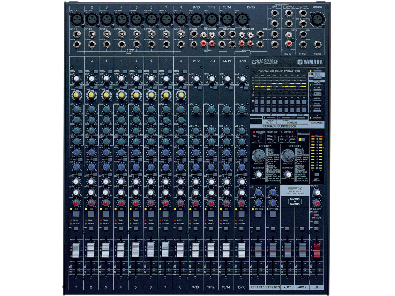 EMX5016CF