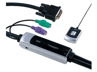 SW-KVM2WDP