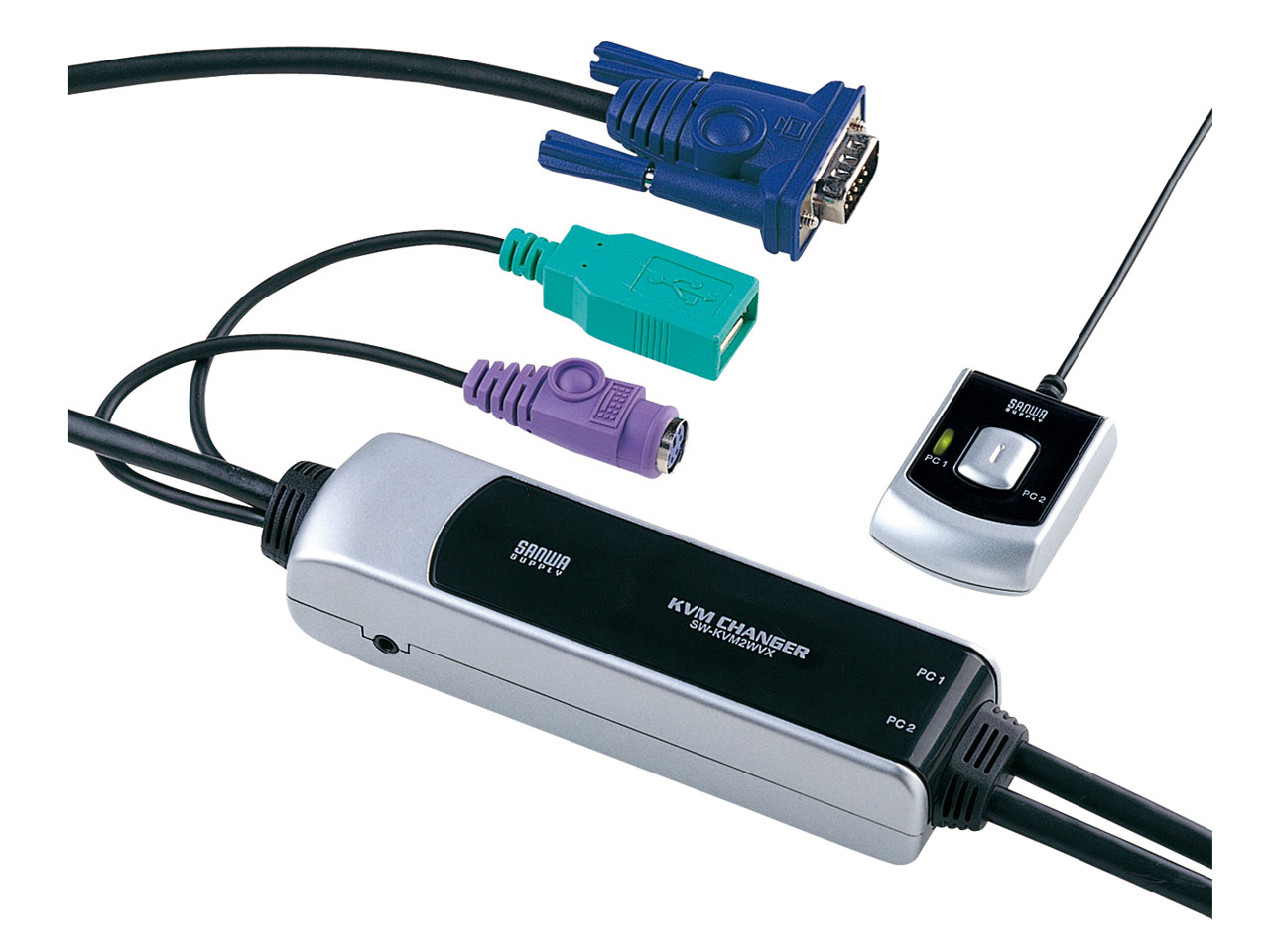 SW-KVM2WVX