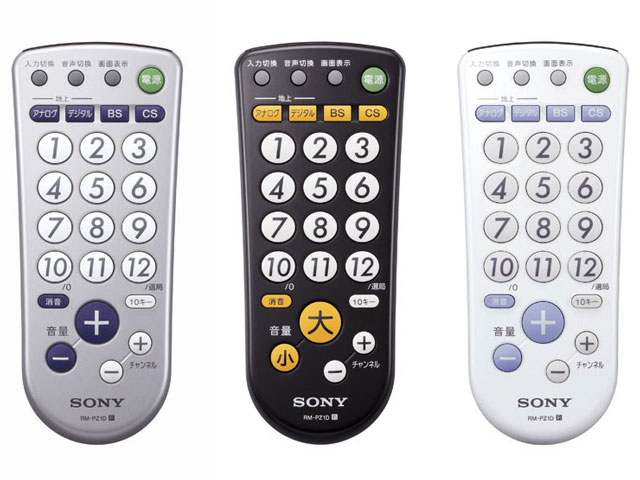 RM-PZ1D �̐��i�摜