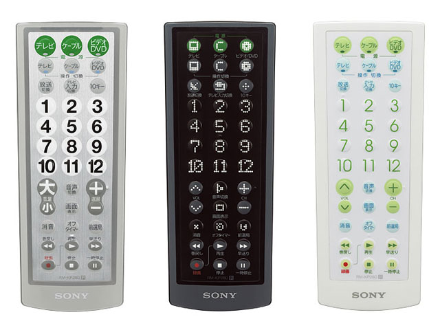 RM-KP28D �̐��i�摜