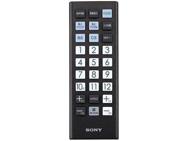 RM-PZ3SD �̐��i�摜