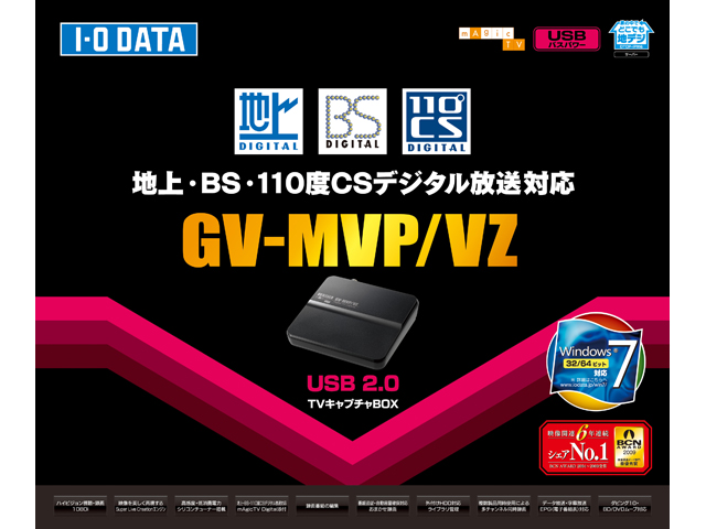 GV-MVP/VZ
