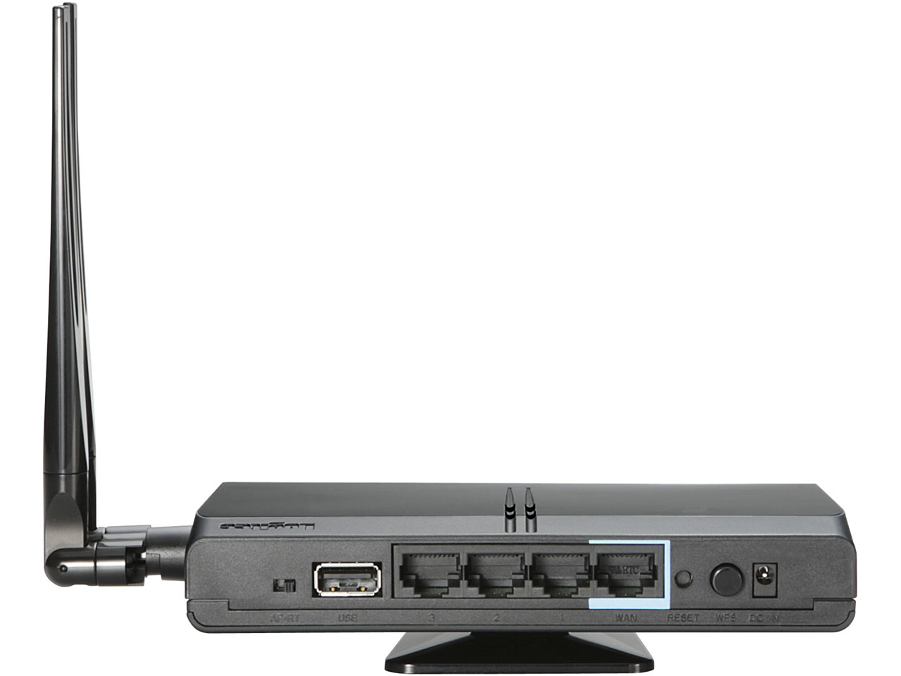 SkyLink LAN-WH300N/DR