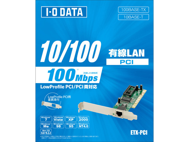 ETX-PCI (LAN)