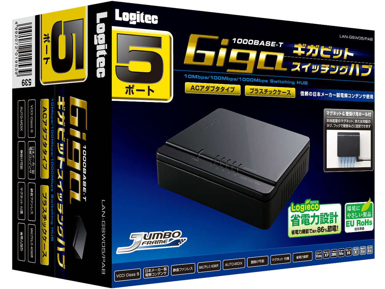 LAN-GSW05/PAB