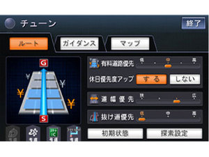 ストラーダ CN-HW860D
